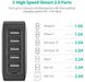 Зарядний пристрій RAVPower 6 Port USB Type C Wall Charger, iSmart 2.0 Compatible with iPhone ,Black, ціна | Фото 4