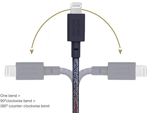 Кабель Native Union Belt Cable XL USB-C to Lightning Indigo (3 m) (BELT-CL-IND-3-NP), ціна | Фото