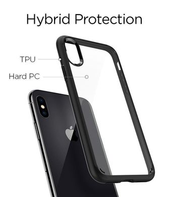 Чехол Spigen iPhone X / XS Case Ultra Hybrid - Matte Black, цена | Фото