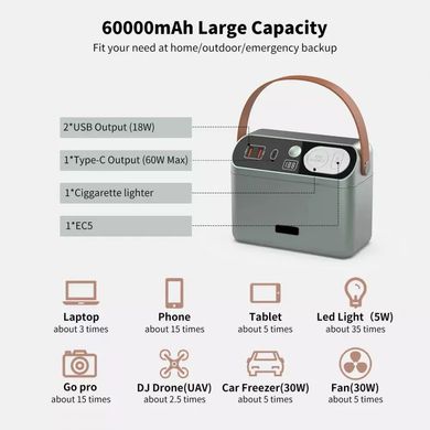 Пусковий пристрій MIC Jump Starter Utrai CN302 60000 mAh - Black, ціна | Фото