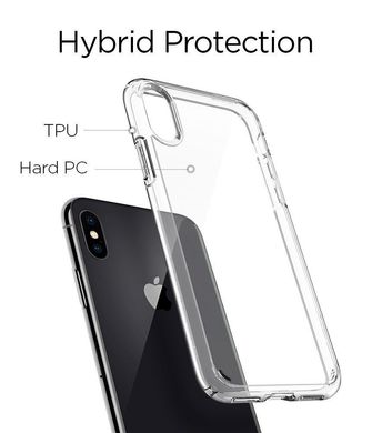 Чехол Spigen iPhone X / XS Case Ultra Hybrid - Crystal Clear, цена | Фото