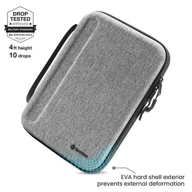 Чехол-сумка Tomtoc PadFolio Eva Case for iPad 9.7-11 inch - Gray, цена | Фото