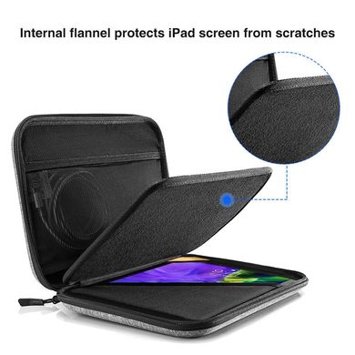Чохол-сумка Tomtoc PadFolio Eva Case for iPad 9.7-11 inch - Gray, ціна | Фото