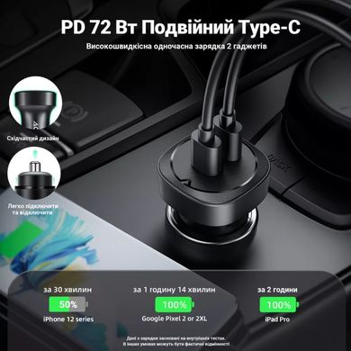 Автомобільний зарядний пристрій Acefast B2 72W (2 Type-C) - Black, ціна | Фото