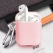 Чохол WIWU iGlove 360 Silicon Protect Case for AirPods - Pink, ціна | Фото 3