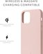 Чехол Native Union Clic Classic Case Rose for iPhone 12 Pro Max (CCLAS-NUD-NP20L), цена | Фото 4
