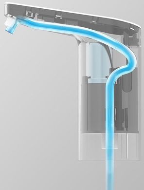 Помпа для води Xiaomi XiaoLang Automatic Rechargeable Touch Switch Water Pump (HD-ZDCSJ05), ціна | Фото