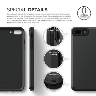 Elago Armor Case Jean Indigo for iPhone 8 Plus/7 Plus (ES7PAM-JIN-RT), цена | Фото
