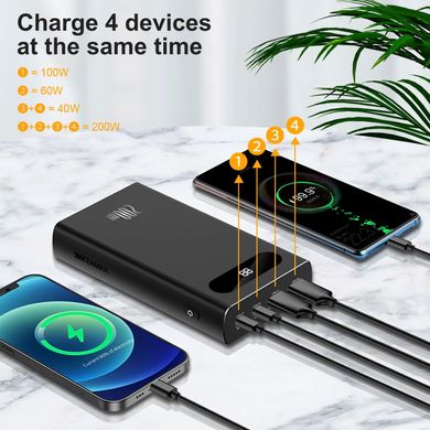 Портативное зарядное устройтсво ZAMAX Flash Power Bank 200W (20,000 mAh) - Black, цена | Фото