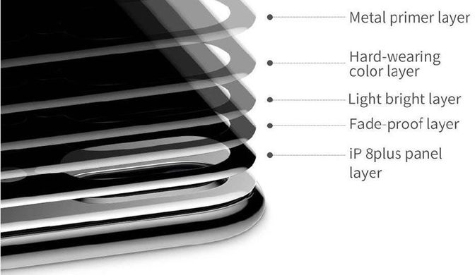 Защитное стекло Baseus 4D 0.3mm Arc-surface Back Tempered Glass for iPhone 8 Plus Silver (SGAPIPH8P-4D0S), цена | Фото