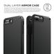 Elago Armor Case Jean Indigo for iPhone 8 Plus/7 Plus (ES7PAM-JIN-RT), цена | Фото 3