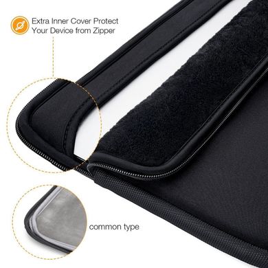 Чохол tomtoc Neopren Sleeve for 13 inch MacBook Air / Pro Retina (2012-2015) - Black (A11-C01D), ціна | Фото