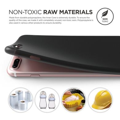 Elago Inner Core Case White for iPhone 8 Plus/7 Plus (ES7SPIC-WH), цена | Фото