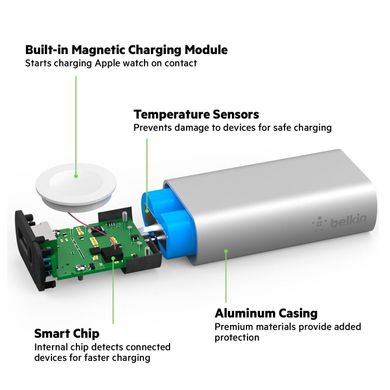 Портативний зарядний пристрій Belkin для Apple Watch и iPhone 6700 мАч BL/Sl, ціна | Фото