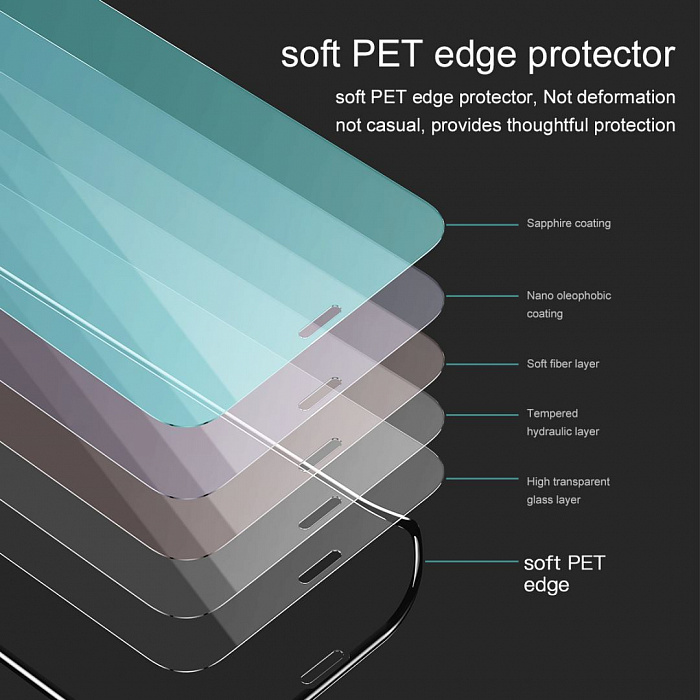 Защитное стекло Baseus 0.23mm Pet Soft Screen Protector for iPhone Xs Max