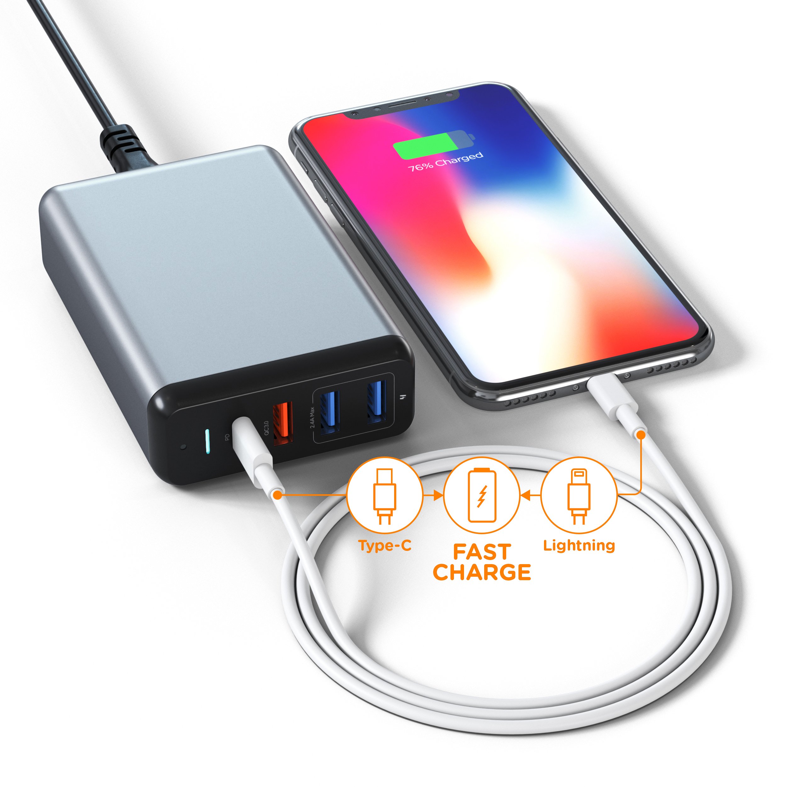 Satechi USB-C 75W Travel Charger Space Gray (ST-MCTCAM