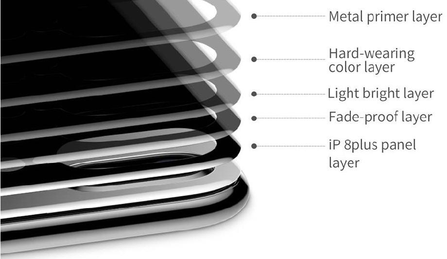 Защитное стекло Baseus 4D 0.3mm Arc-surface Back Tempered Glass for iPhone 8 Plus Space Gray (SGAPIPH8P-4D0G)